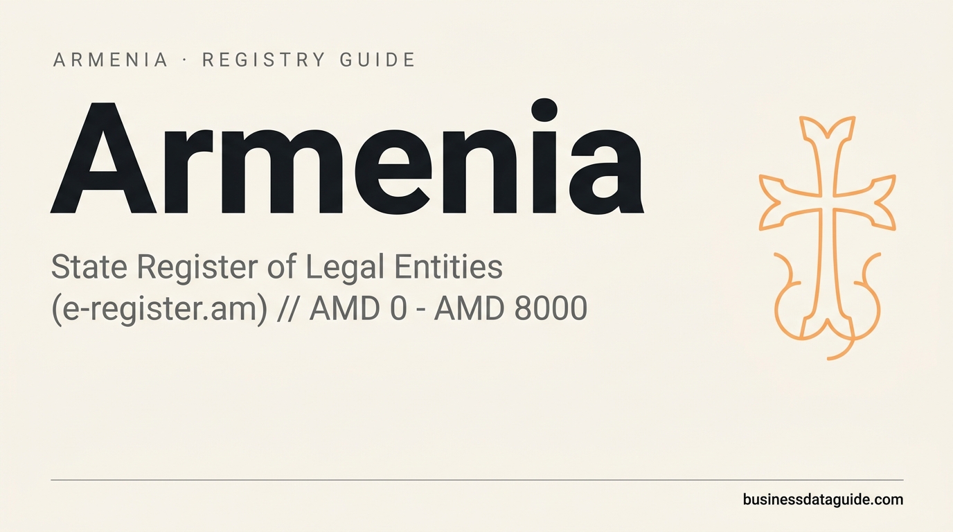 Armenia company registry guide cover