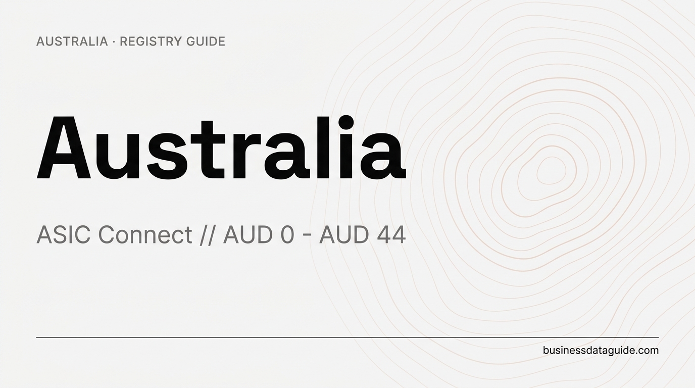 Australia company registry guide cover
