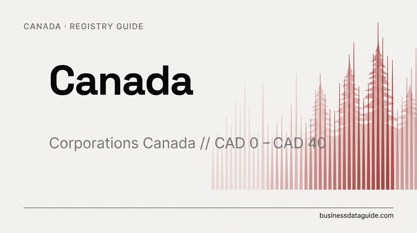 Canada company registry guide cover