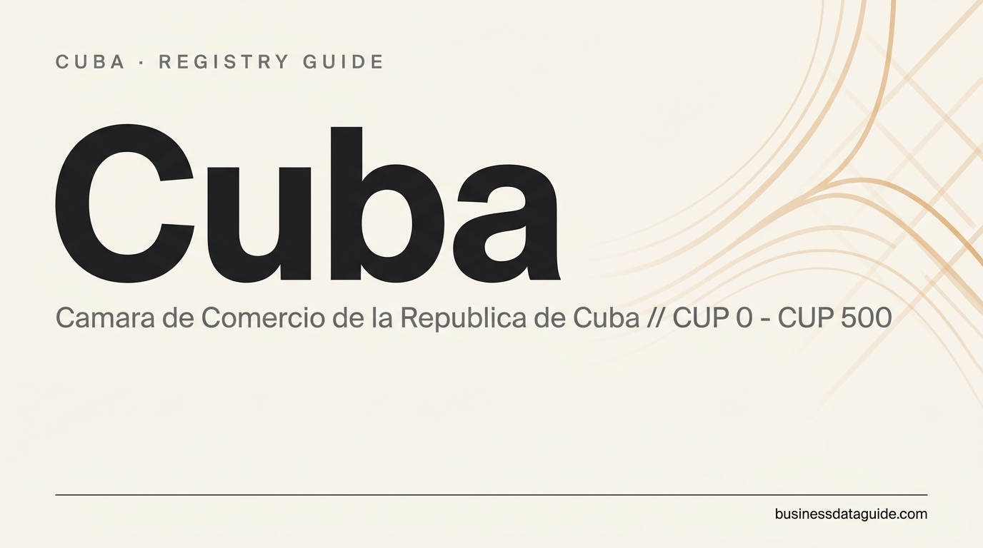 Cuba company registry guide cover