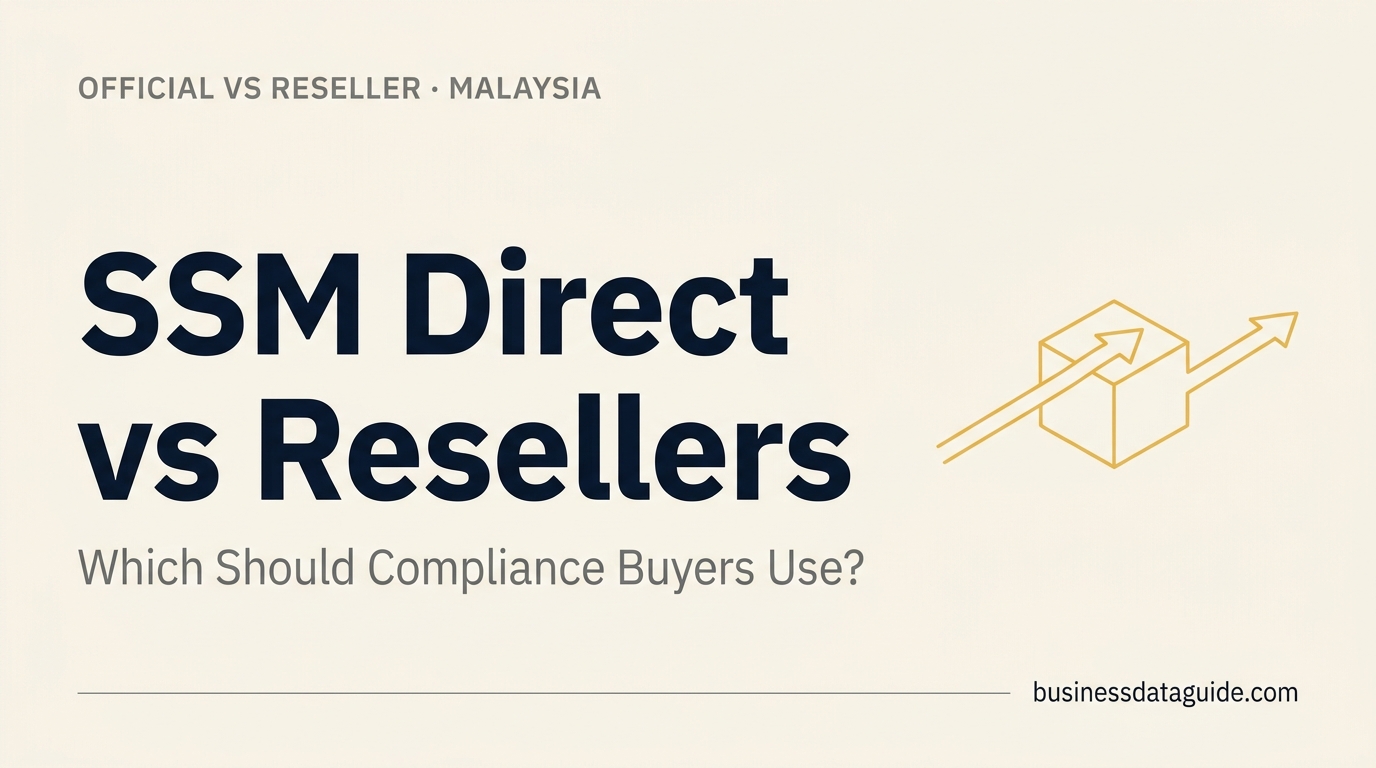 SSM Direct vs Resellers: Which Should Compliance Buyers Use in Malaysia?